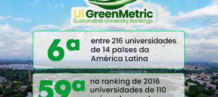 UI GreenMetric posiciona a UFMS em 6º lugar na América Latina em 2026